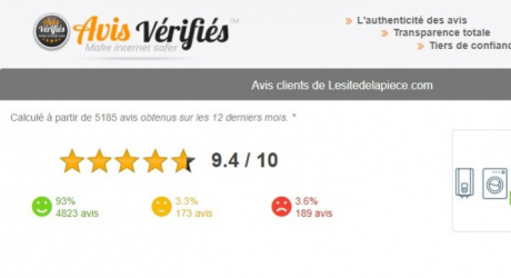 Satisfaction clients : notre bonne note 2021